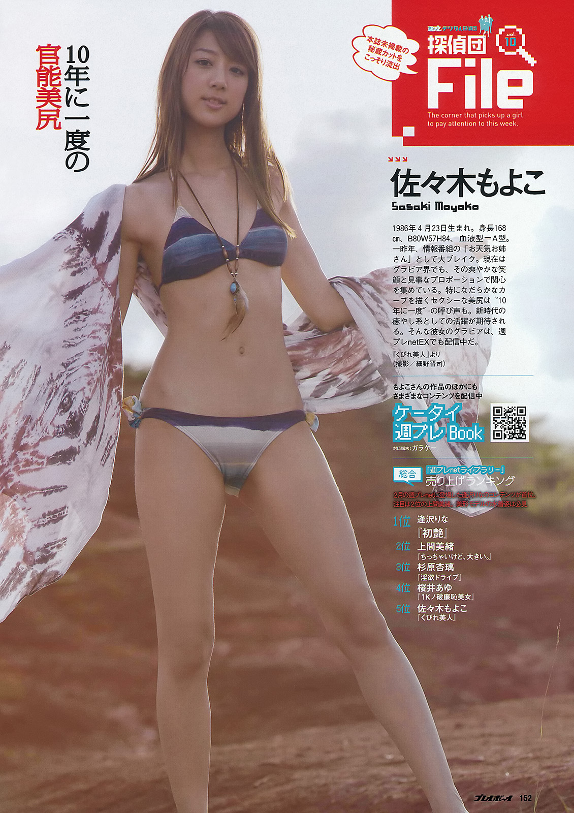 [Weekly Playboy]  No.23 鬼頭桃菜 上西恵